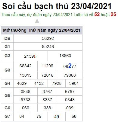 soi-cau-bach-thu-23-4-2021