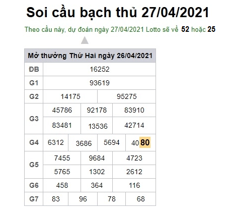 soi-cau-bach-thu-27-4-2021