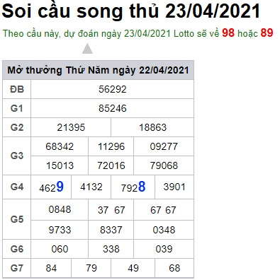 soi-cau-song-thu-23-4-2021