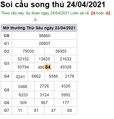 soi-cau-song-thu-24-4-2021