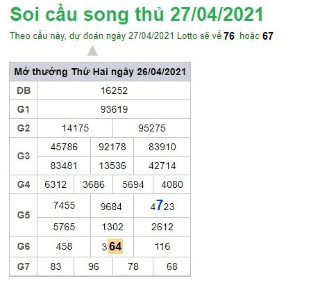 soi-cau-song-thu-27-4-2021